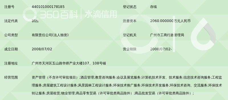 酒店运营管理模式:优化与创新