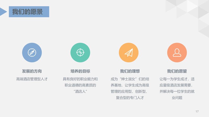 酒店托管行业动态：共享经济下的新机遇